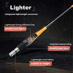Kosopabul Deep & Moving Water(2-4 meters) Vertical Gravity Sensing LED Fishing Float Kit