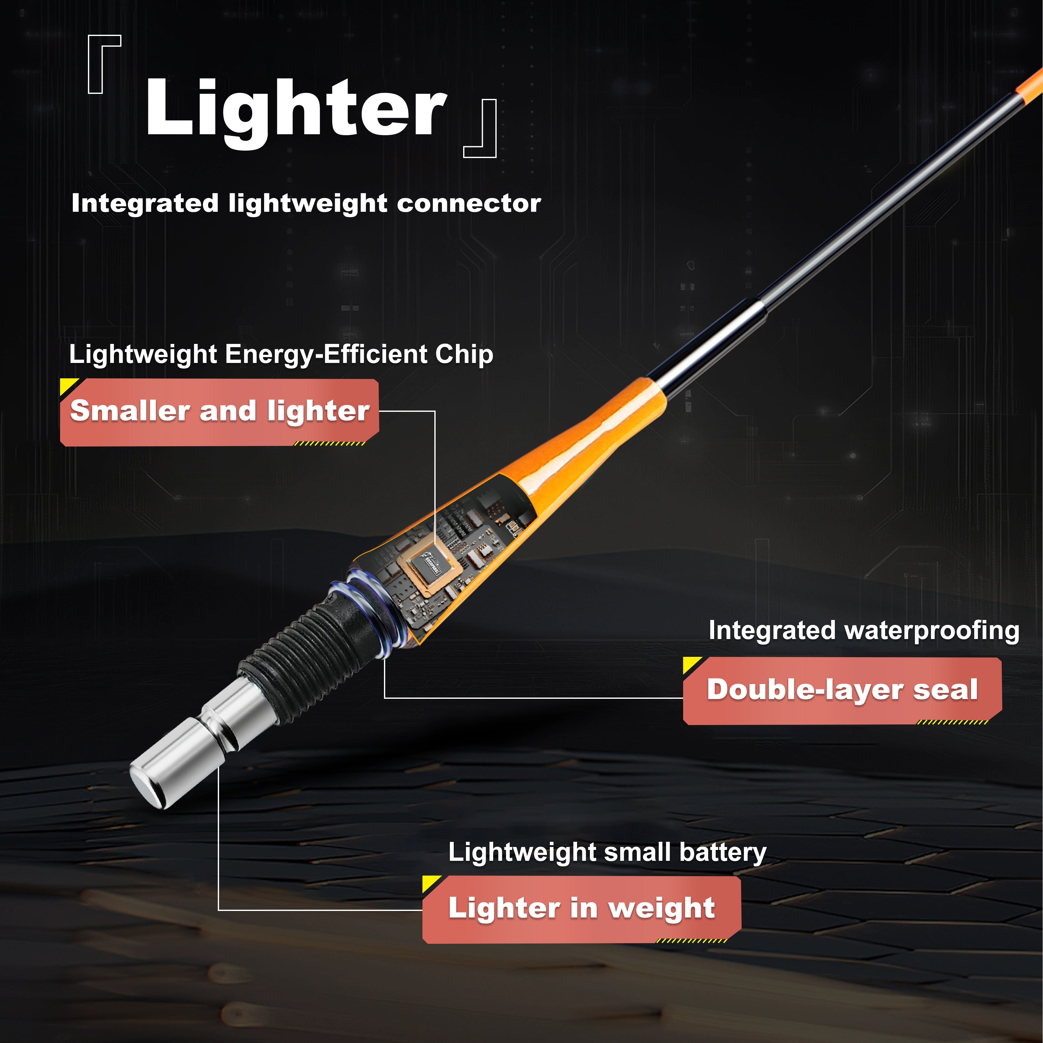 Kosopabul Deep & Moving Water(2-4 meters) Vertical Gravity Sensing LED Fishing Float Kit