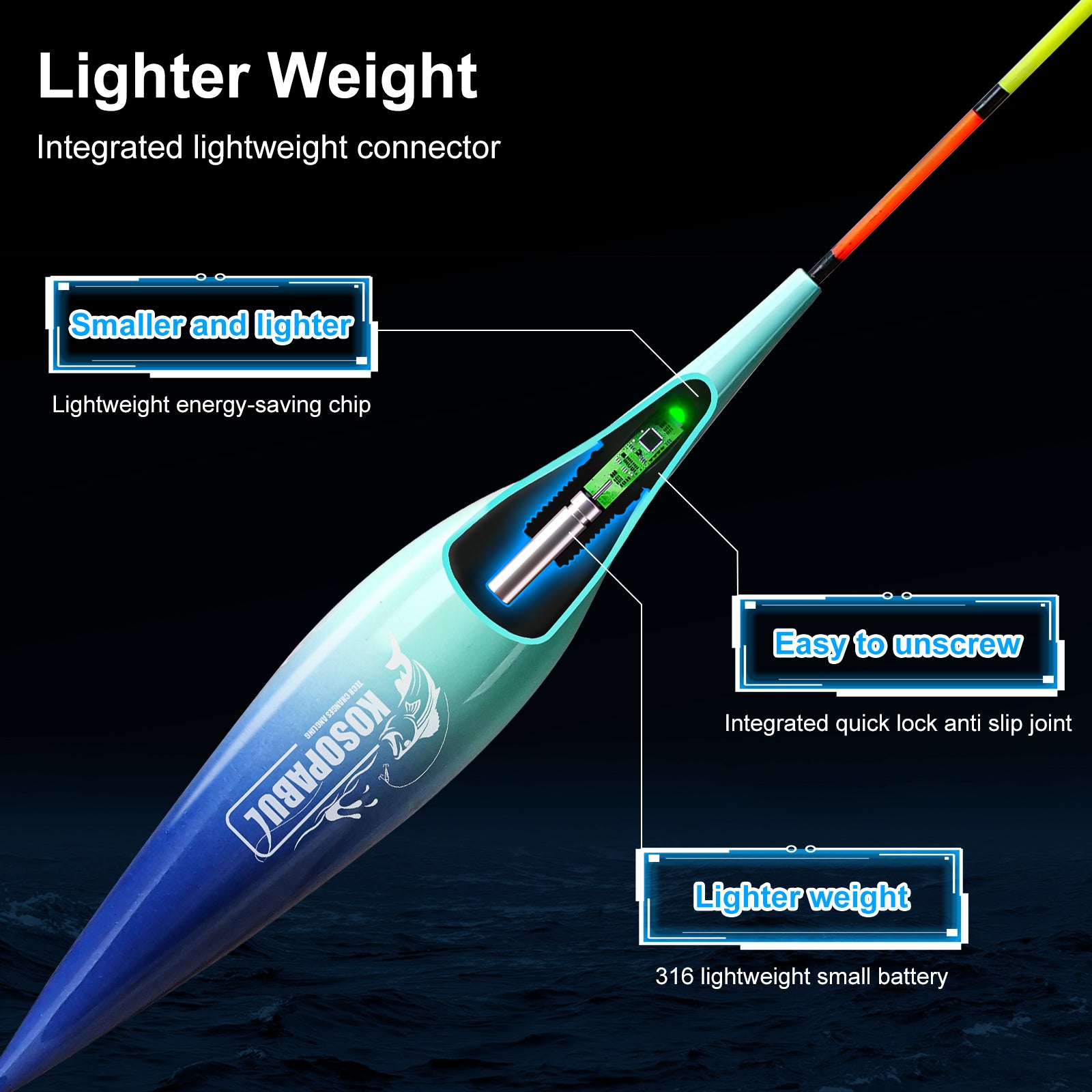 Kosopabul Shallow & Still Water(1-3 meters) Vertical Gravity Sensing LED Fishing Float Kit