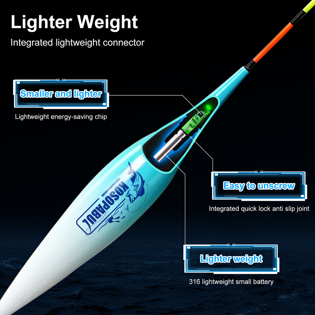 Kosopabul Shallow & Moving Water(0.8-1.5 meters) Vertical Gravity Sensing LED Fishing Float Kit