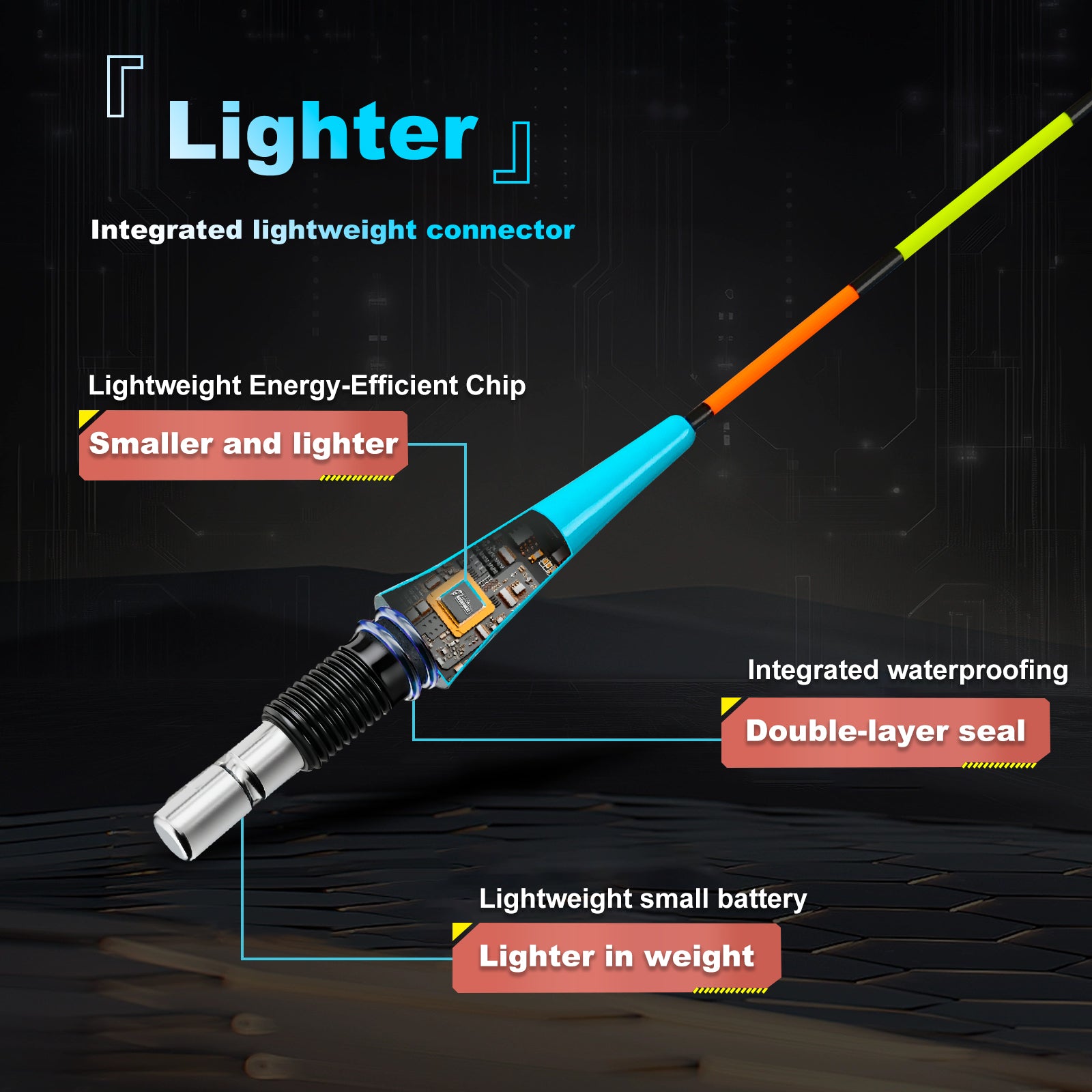 Kosopabul Shallow & Still Water(0.8-1.5 meters) Vertical Gravity Sensing LED Fishing Float Kit