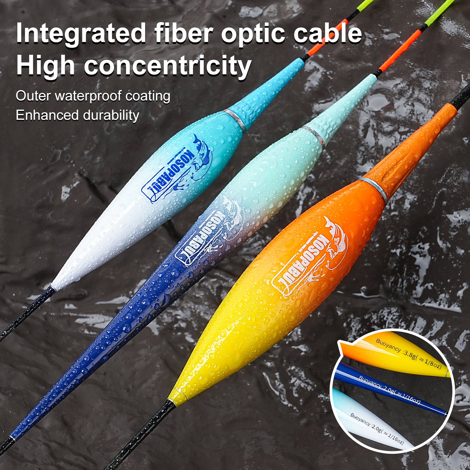 Kosopabul Multi-Scenes Moving Water Vertical Gravity Sensing LED Fishing Float Kit (Beginner Friendly Set)