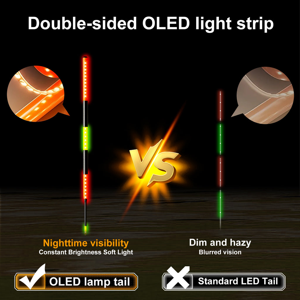 Kosopabul Deep & Moving Water(2-4 meters) Vertical Gravity Sensing LED Fishing Float Kit