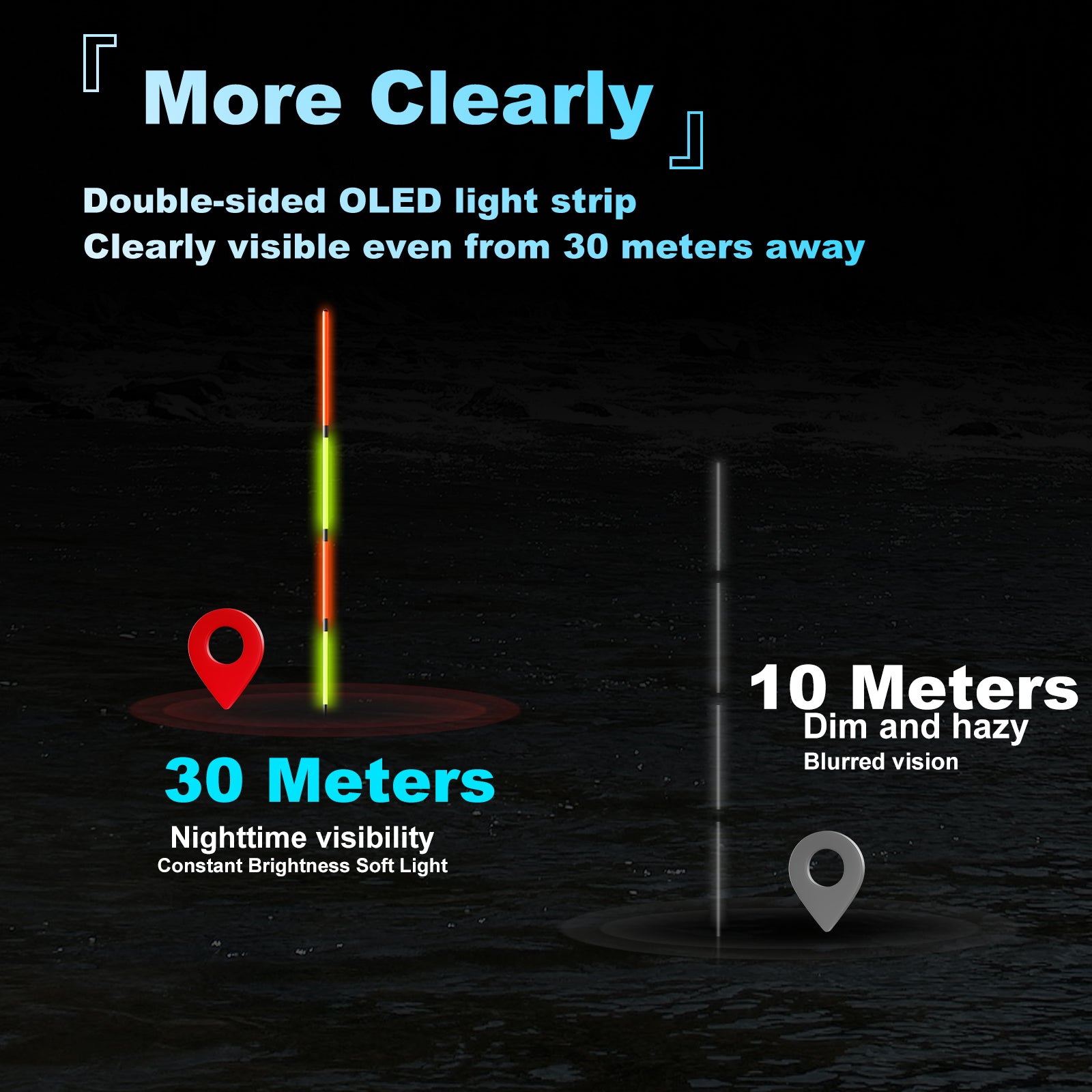 Kosopabul Shallow & Still Water(0.8-1.5 meters) Vertical Gravity Sensing LED Fishing Float Kit