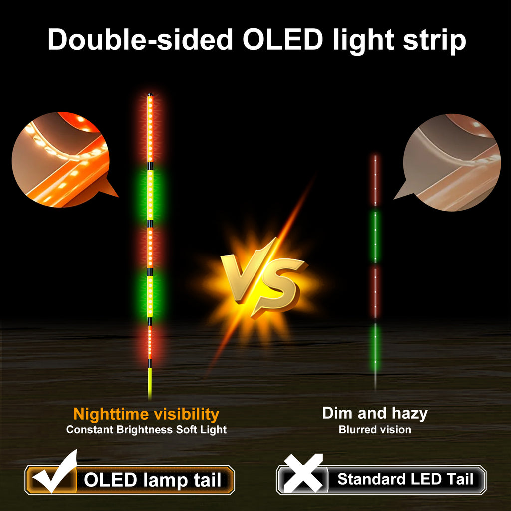 Kosopabul Deep Stillwater(3-6 meters) Vertical Gravity Sensing LED Fishing Float Kit