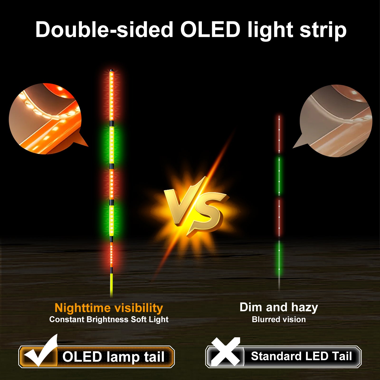 Kosopabul Deep Stillwater(3-6 meters) Vertical Gravity Sensing LED Fishing Float Kit