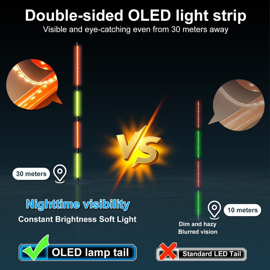Kosopabul Shallow & Moving Water(1-3 meters) Vertical Gravity Sensing LED Fishing Float Kit