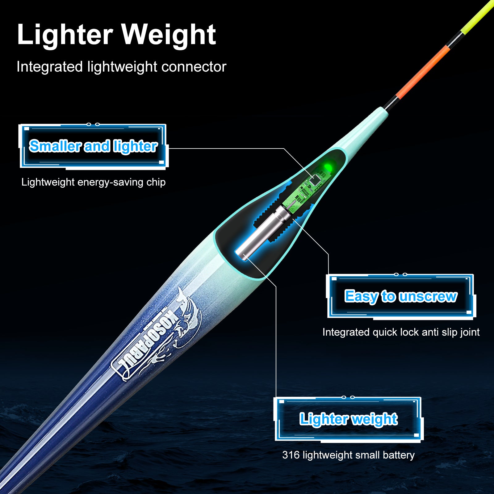Kosopabul Shallow & Moving Water(1-3 meters) Vertical Gravity Sensing LED Fishing Float Kit
