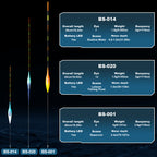 Kosopabul Multi-Scenes Moving Water Vertical Gravity Sensing LED Fishing Float Kit (Beginner Friendly Set)