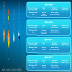 Kosopabul Multi-Scenes Stillwater Vertical Gravity Sensing LED Fishing Float Kit (Beginner Friendly Set)