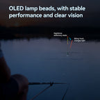 Kosopabul Multi-Scenes Stillwater Vertical Gravity Sensing LED Fishing Float Kit (Beginner Friendly Set)