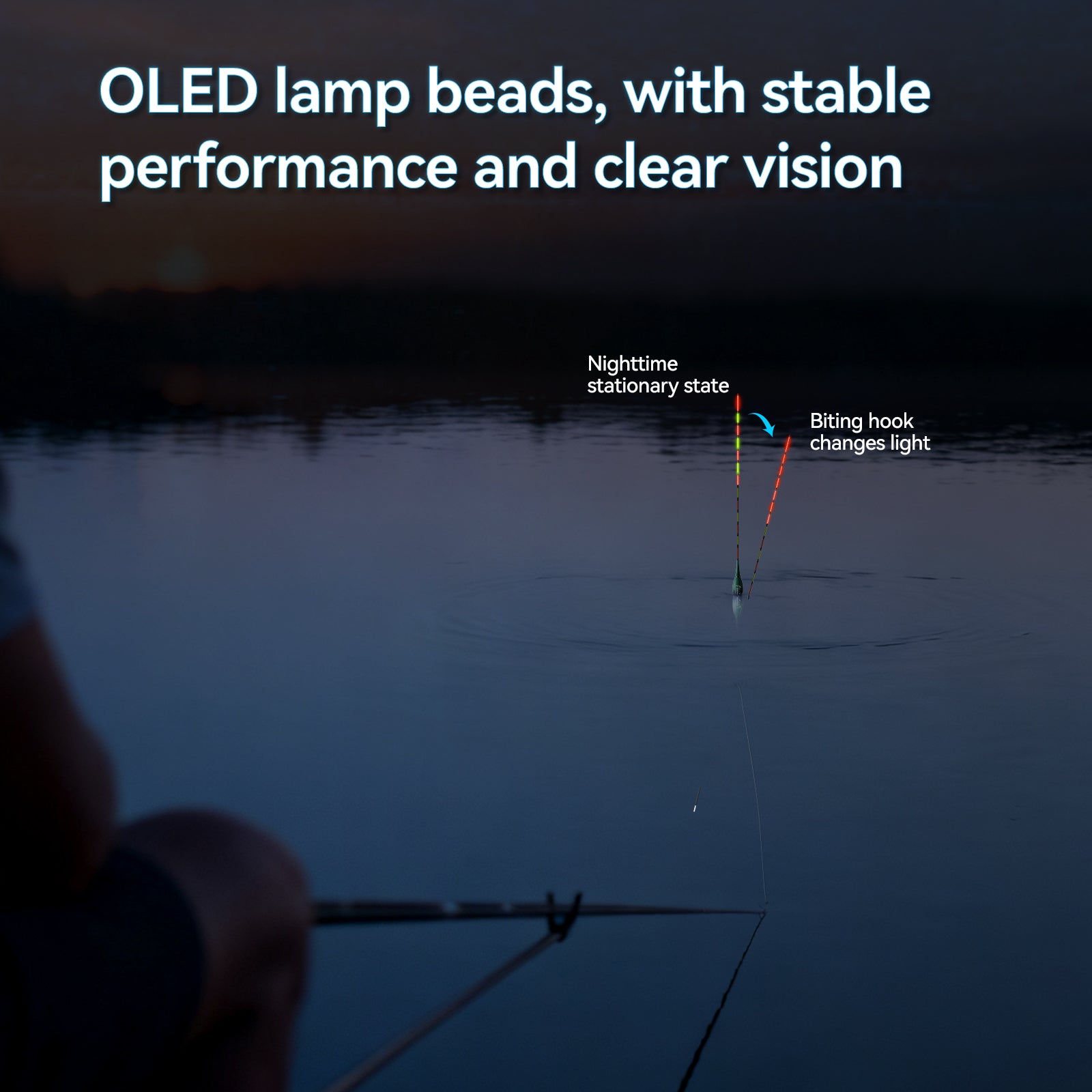 Kosopabul Multi-Scenes Stillwater Vertical Gravity Sensing LED Fishing Float Kit (Beginner Friendly Set)
