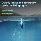 Kosopabul Multi-Scenes Stillwater Vertical Gravity Sensing LED Fishing Float Kit (Beginner Friendly Set)