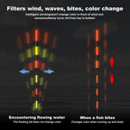 Kosopabul Multi-Scenes Moving Water Vertical Gravity Sensing LED Fishing Float BS-020
