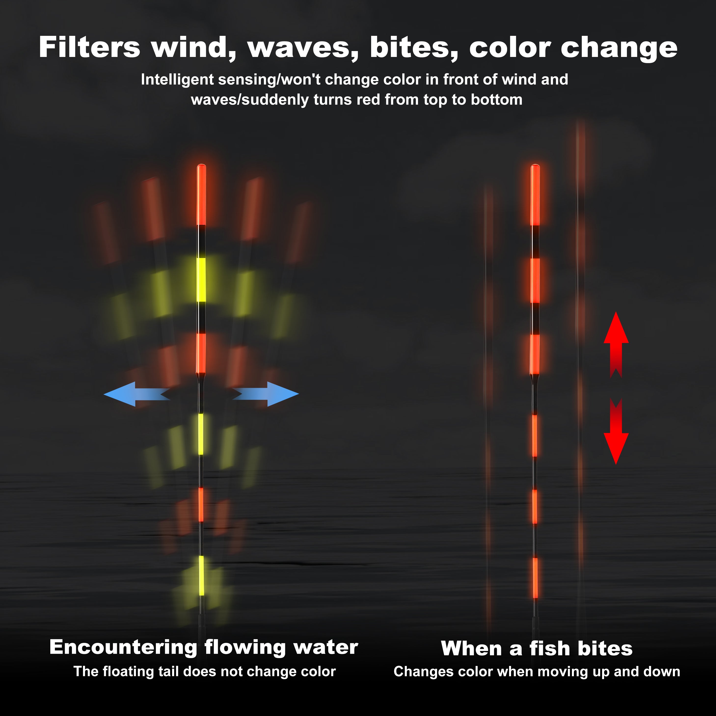Kosopabul Multi-Scenes Moving Water Vertical Gravity Sensing LED Fishing Float BS-020
