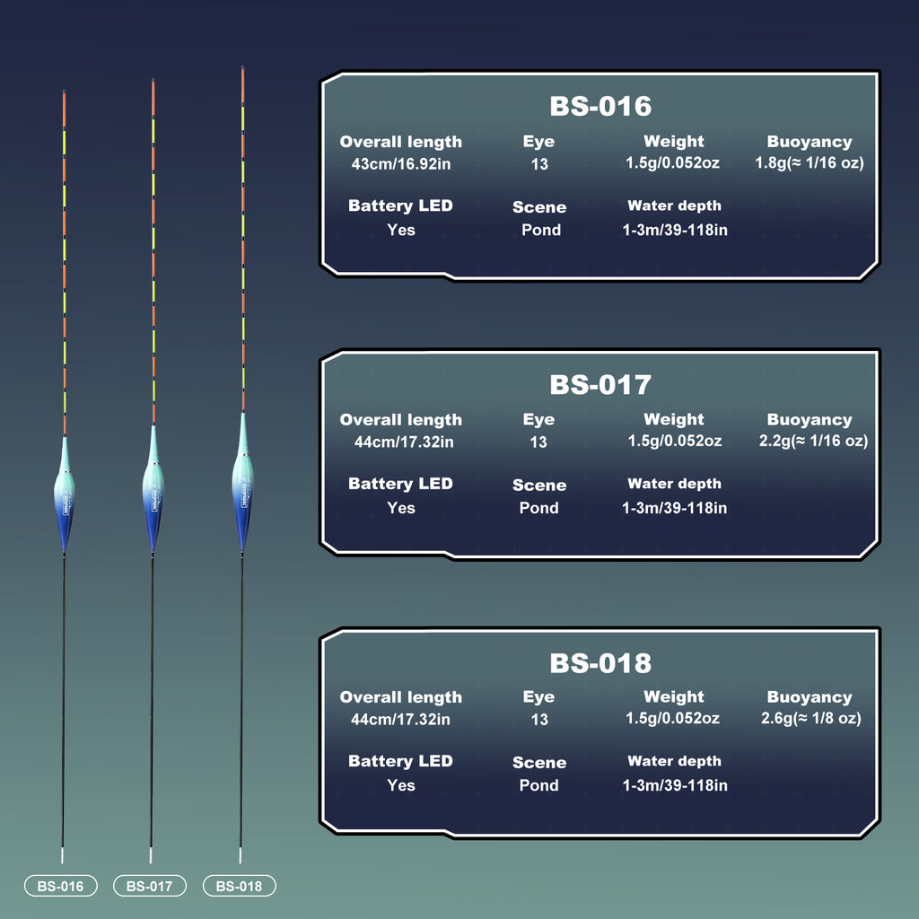 Kosopabul Shallow & Still Water(1-3 meters) Vertical Gravity Sensing LED Fishing Float Kit