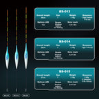 Kosopabul Shallow & Moving Water(0.8-1.5 meters) Vertical Gravity Sensing LED Fishing Float Kit