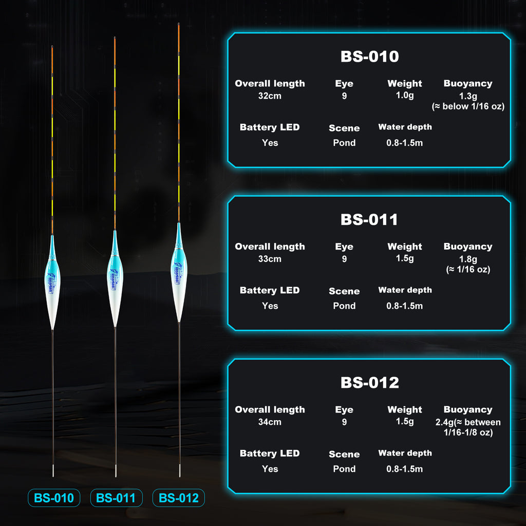 Kosopabul Shallow & Still Water(0.8-1.5 meters) Vertical Gravity Sensing LED Fishing Float Kit