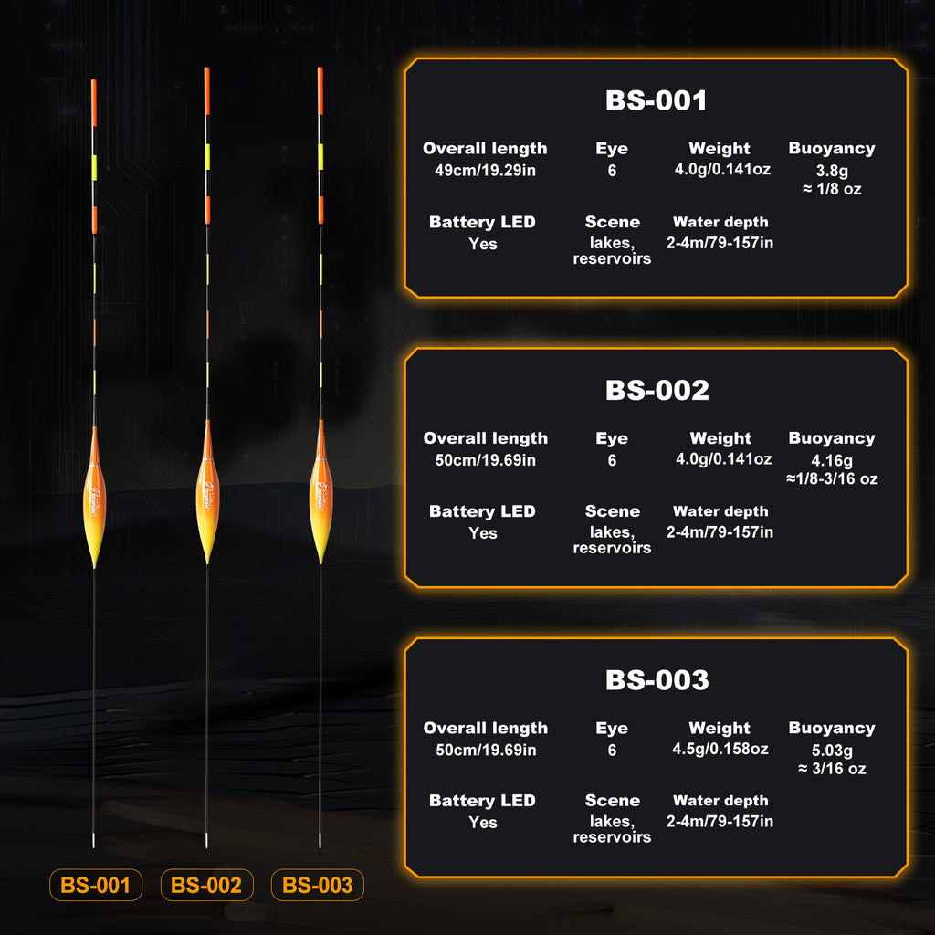 Kosopabul Deep & Moving Water(2-4 meters) Vertical Gravity Sensing LED Fishing Float Kit