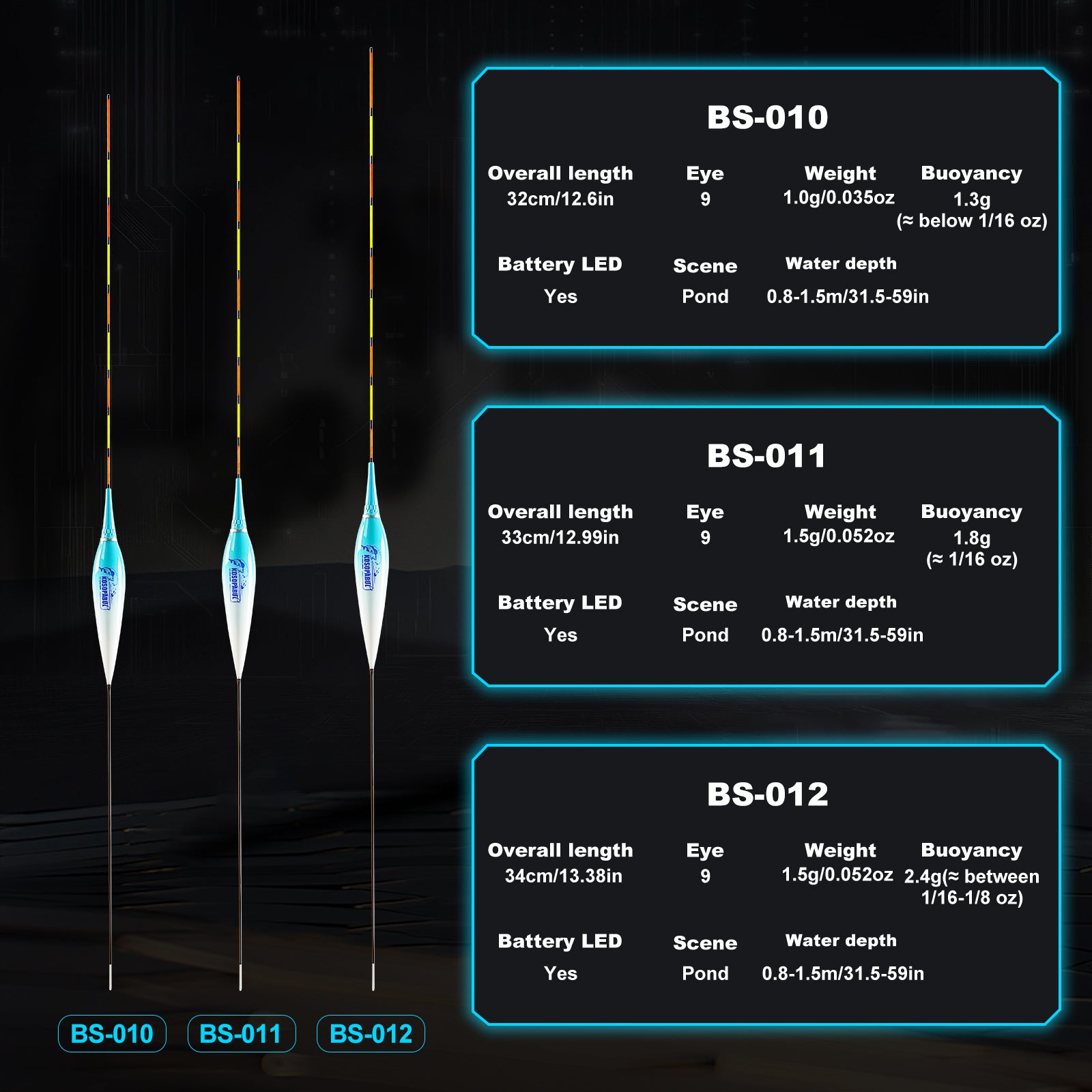 Kosopabul Shallow & Still Water(0.8-1.5 meters) Vertical Gravity Sensing LED Fishing Float Kit
